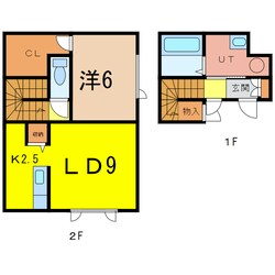 アリュール忠和の物件間取画像